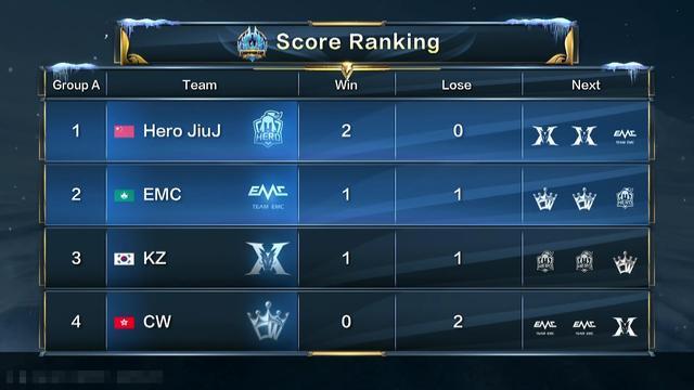 然希望他的 然希望他的