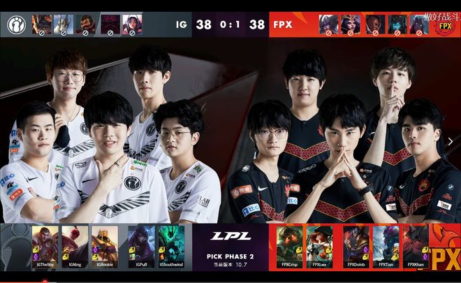 对自身市场 对自身市场