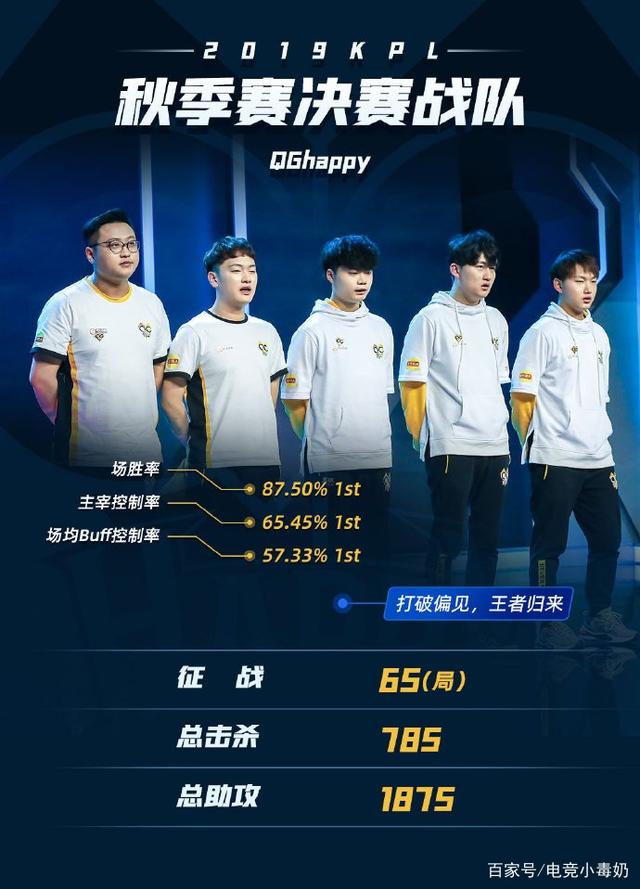 B席的停球 B席的停球